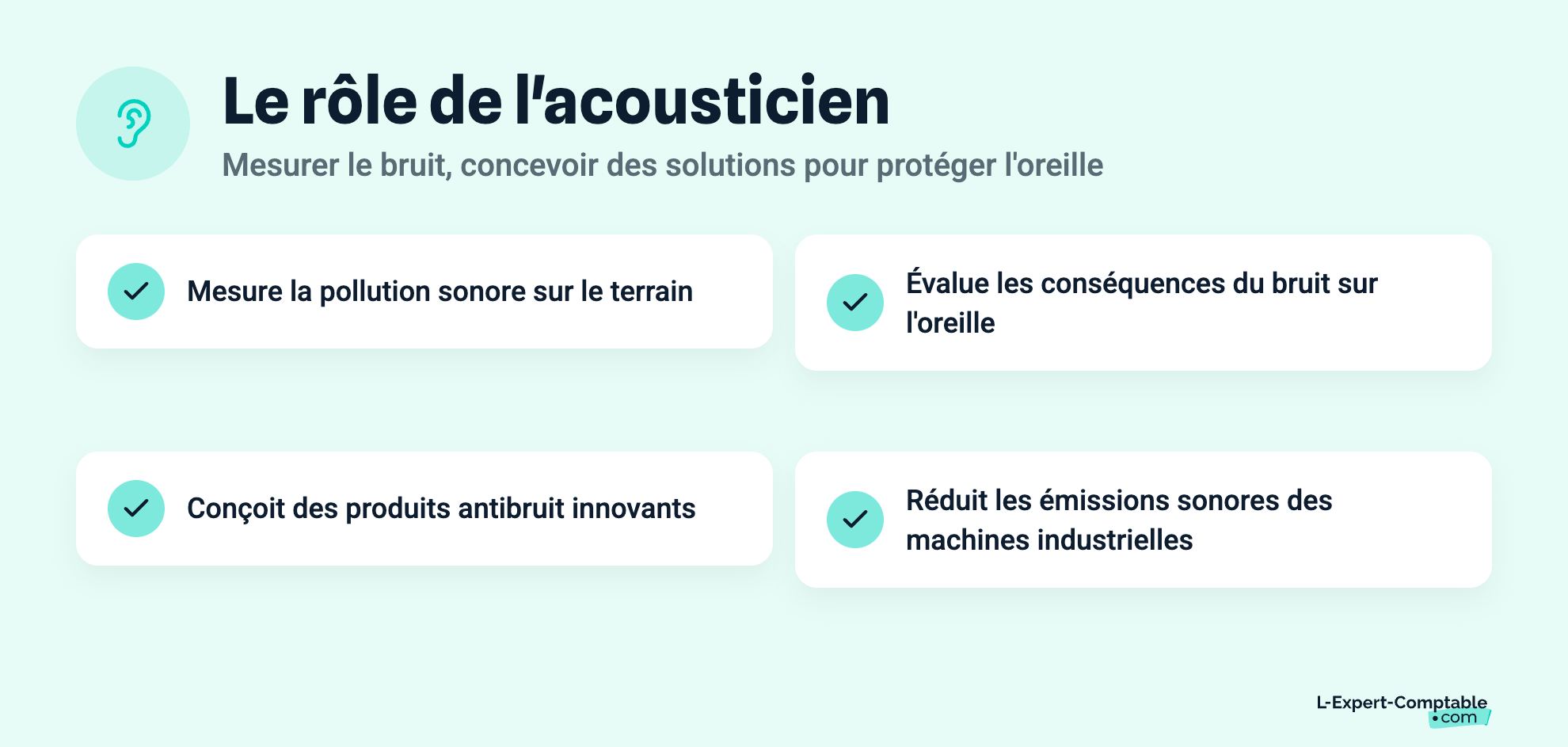 Le rôle de l'acousticien